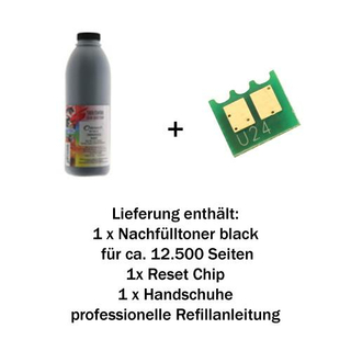 Refill-Set fr HP LaserJet  P3015, M525 / CE255X