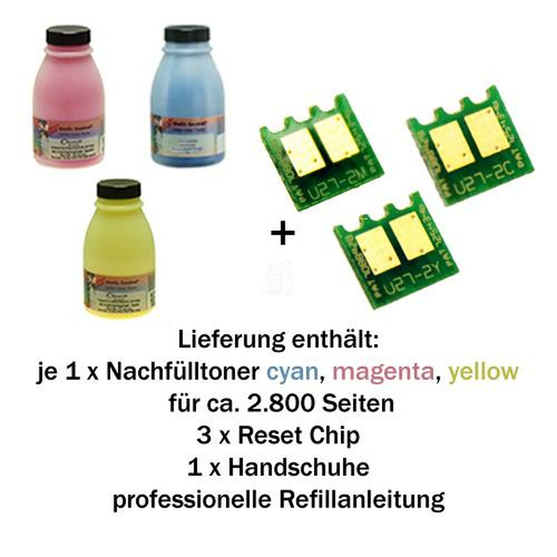 Refill-Set fr HP Color CP2025/CM2320 C/M/Y