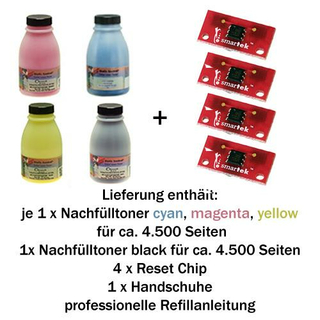 Refill-Set fr Konica Minolta Magicolor 2400 B/C/M/Y